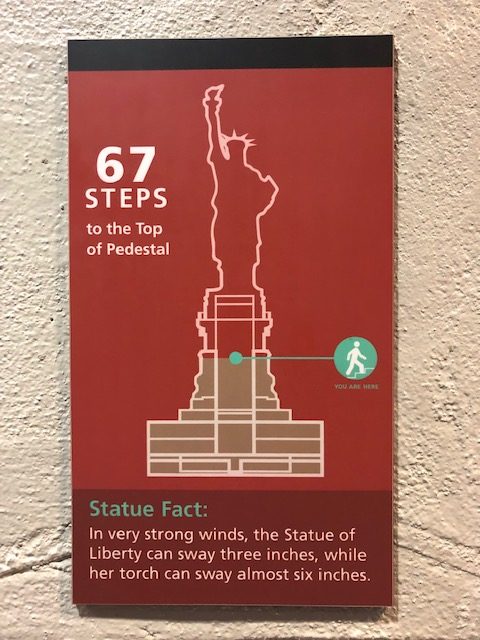 A small sign with a diagram of the statue showing you here you are on your way up, in this casee about 1/4 of the way. It reads: 67 steps to the top of the pedestal. At the bottom: Statue Fact - in very strong winds, the Statue of Liberty can sway three inches, while her torch can sway almost six inches