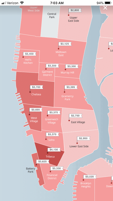Map of Manhattan showing rents for each neighborhood